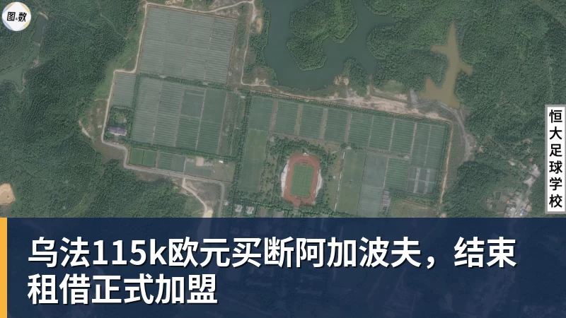 乌法115k欧元买断阿加波夫,结束租借正式加盟