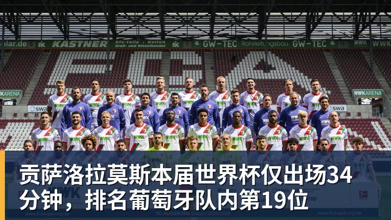 九游体育贡萨洛拉莫斯本届世界杯仅出场34分钟，排名葡萄牙队内第19位
