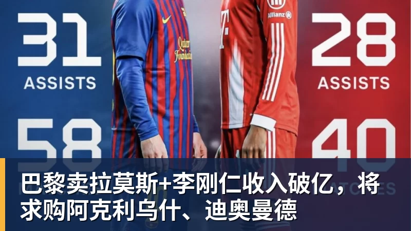 九游体育巴黎卖拉莫斯+李刚仁收入破亿，将求购阿克利乌什、迪奥曼德