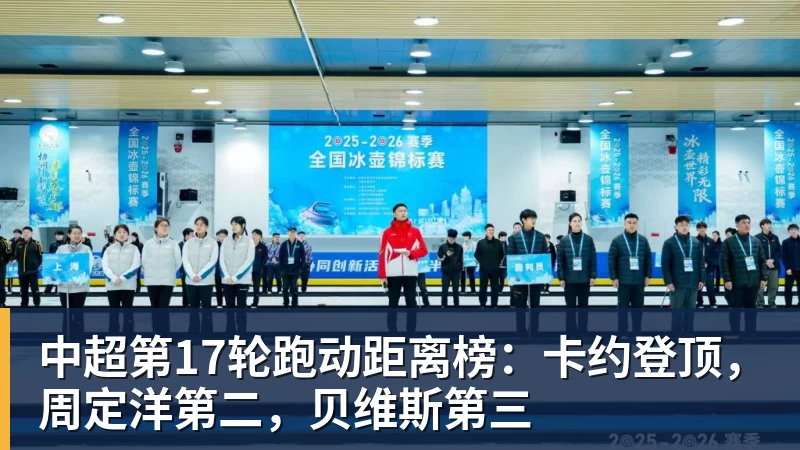 九游体育中超第17轮跑动距离榜：卡约登顶，周定洋第二，贝维斯第三