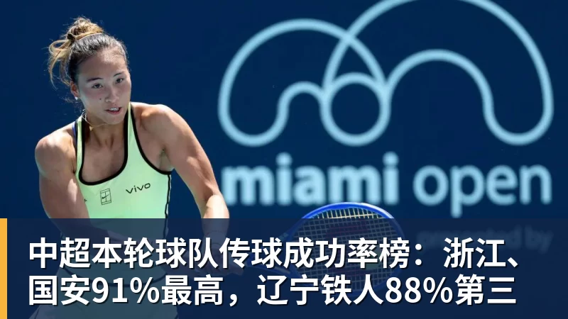 九游体育中超本轮球队传球成功率榜：浙江、国安91%最高，辽宁铁人88%第三