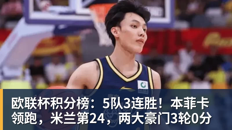 九游体育欧联杯积分榜:5队3连胜!本菲卡领跑,米兰第24,两大豪门3轮0分