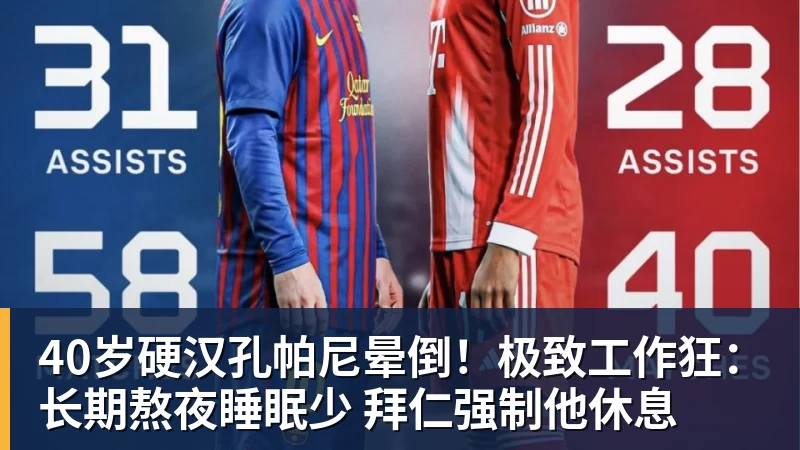 九游体育40岁硬汉孔帕尼晕倒！极致工作狂：长期熬夜睡眠少 拜仁强制他休息